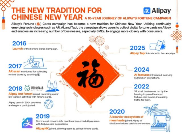 alipay-11-1000x750
